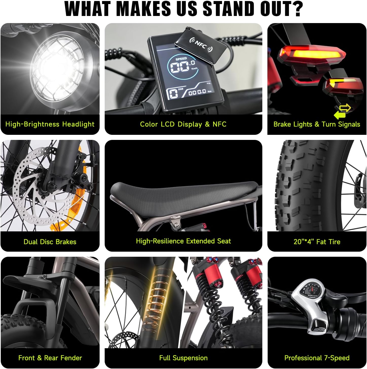 Electric Bike for Adults Peak 1500W, 20" Fat Tire Ebike | Max 31MPH & 80 Miles Range,48V 15Ah Removable Battery,Fast All Terrain E-Bike, with Full Suspension, NFC Unlock, 330LBS Load