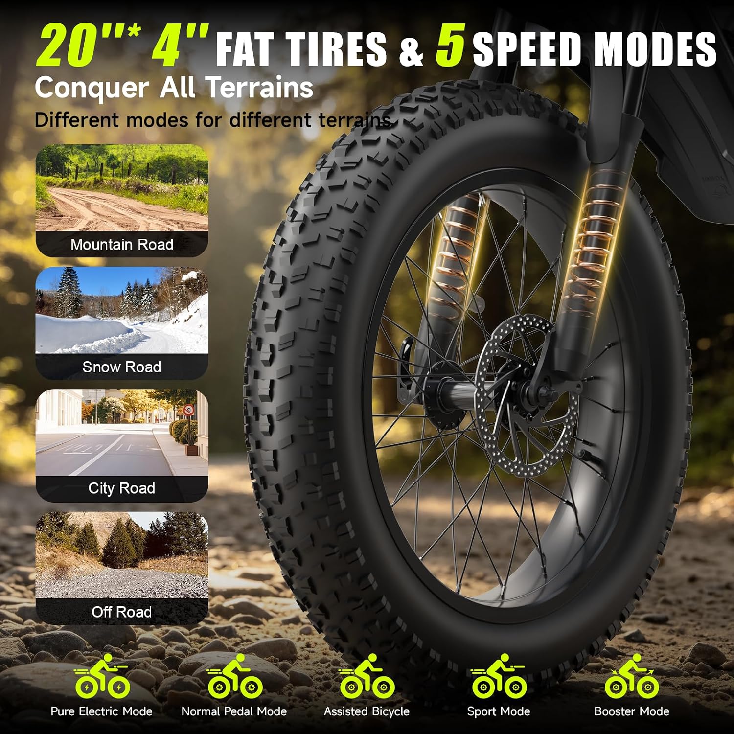 Electric Bike for Adults Peak 1500W, 20" Fat Tire Ebike | Max 31MPH & 80 Miles Range,48V 15Ah Removable Battery,Fast All Terrain E-Bike, with Full Suspension, NFC Unlock, 330LBS Load