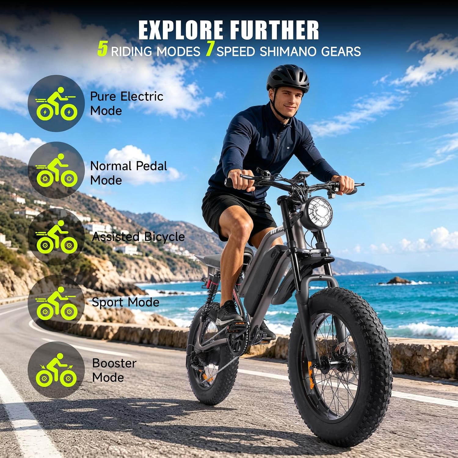 Electric Bike for Adults Peak 1500W, 20" Fat Tire Ebike | Max 31MPH & 80 Miles Range,48V 15Ah Removable Battery,Fast All Terrain E-Bike, with Full Suspension, NFC Unlock, 330LBS Load
