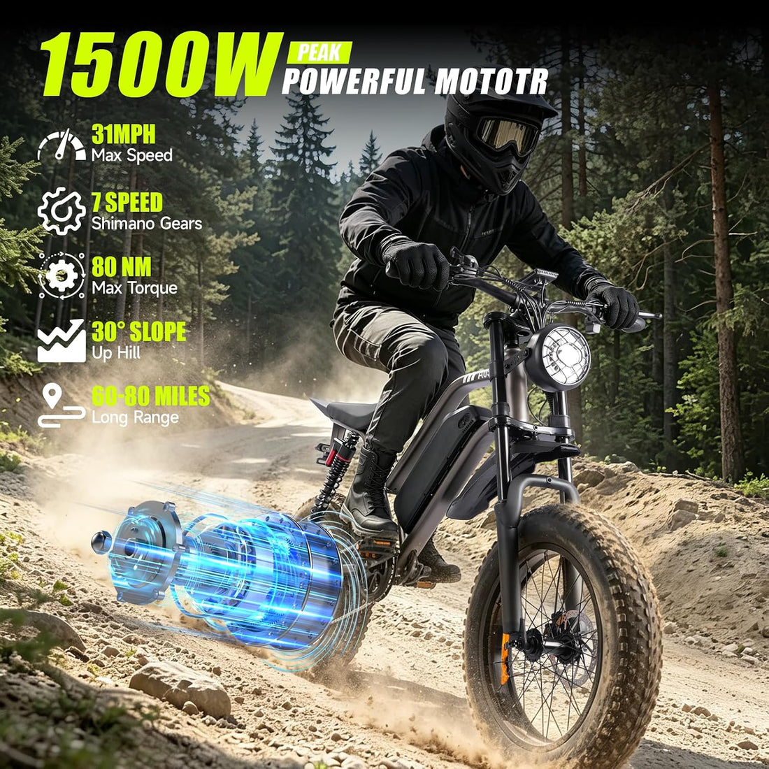 Electric Bike for Adults Peak 1500W, 20" Fat Tire Ebike | Max 31MPH & 80 Miles Range,48V 15Ah Removable Battery,Fast All Terrain E-Bike, with Full Suspension, NFC Unlock, 330LBS Load